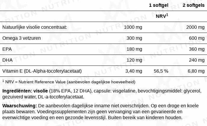 XXL Nutrition Omega3 FishOIl 100Softgels